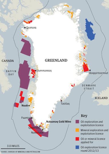 Population and Settlement - Greenland