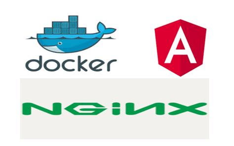 How To Dockerize Angular App From Scratch Dzone