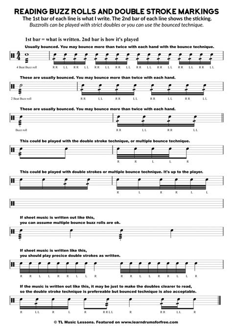 How To Read Drum Music Notation How To Read Drum Notation Learn