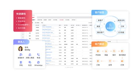 外贸crm系统 外贸客户管理软件 外贸客户关系crm 孚盟mx