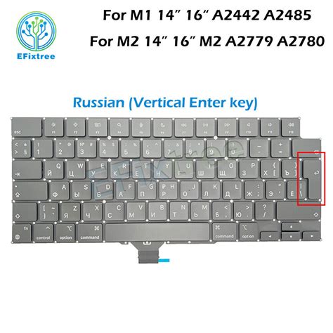 Where is M1 on Laptop Keyboard - AdvisorBIT