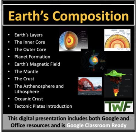 Earth’s Composition - Google Slides and PowerPoint Lesson by Teach Simple