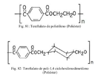 Fibras Sinteticas Y Especiales Poliester