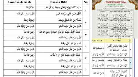 bacaan bilal tarawih  rakaat