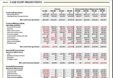 Sample Corporate Analysis Balance Sheet Template | Formal Word Templates