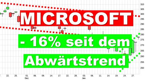 Microsoft Aktie Charttechnik Aktienanalyse Aktien Investieren Analyse