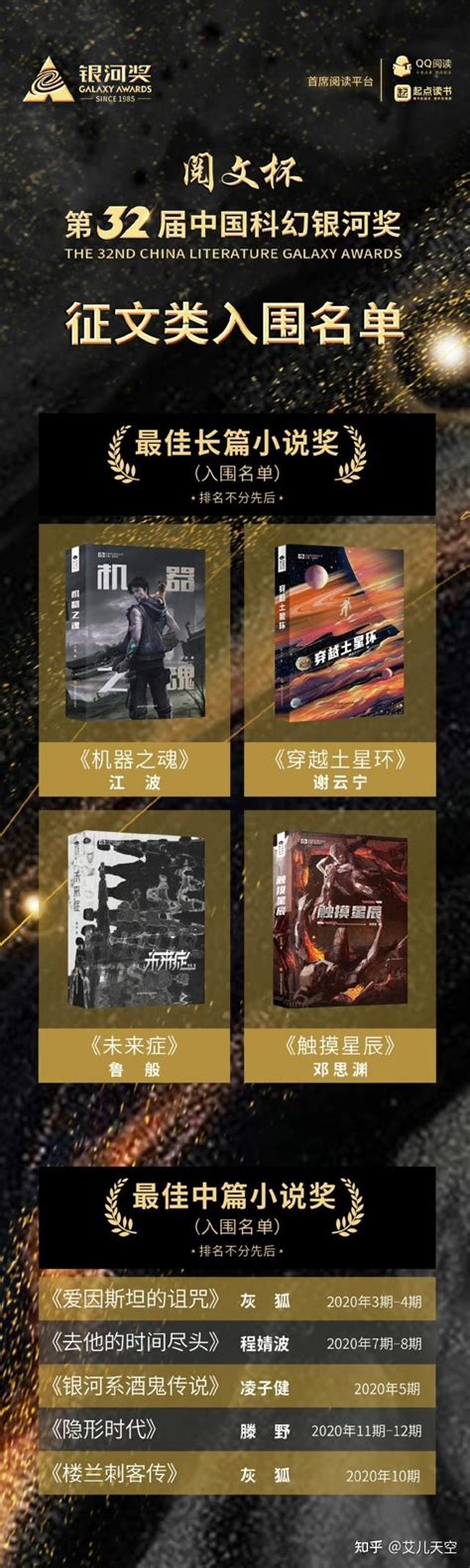 第33届中国科幻银河奖入围名单公布，深海余烬等阅文12部作品入围 知乎