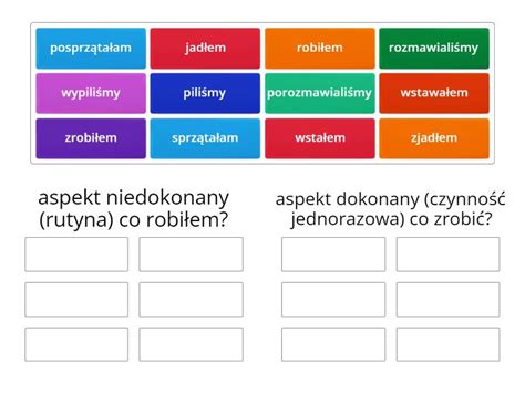 Aspekt Dokonany I Niedokonany Group Sort