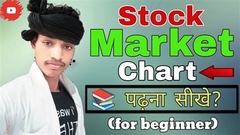 How To Read Chart 📉 Stocks Market Trading For Beginners Nifty 50 Chart Reading Share Market Part