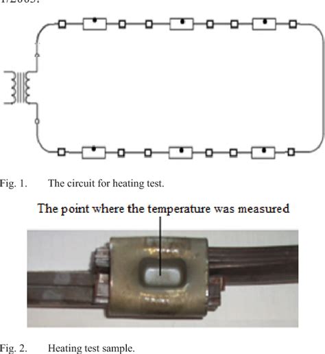 Figure 1 From A New Approach To Determine Heat Transfer Coefficient Of