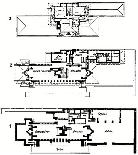 Frank Lloyd Wright Architecture Robie House How To Plan