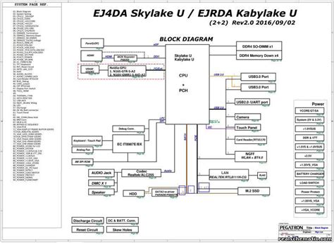 Schematic Boardview Acer Aspire ES1 433 ES1 433G