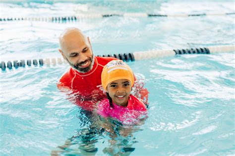 Find Swimming Lessons Near You British Swim School