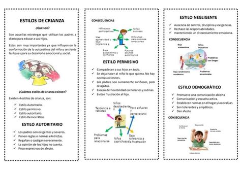 Estilos De Crianzadocx