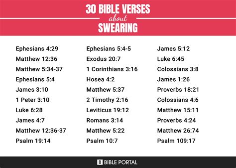 Bible Verses About Swearing