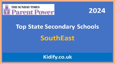 Uk 2024 Parent Power Top State Secondary Schools In