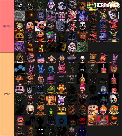 Smash Or Pass Fnaf Animatronics Tier List Community Rankings Tiermaker