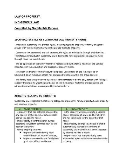 Chapter Law Of Property Law Of Property Indigenous Law Compiled By