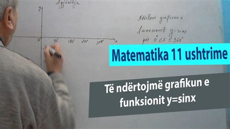 Ushtrime matematika 11 Të ndërtojmë grafikun e funksionit y sinx YouTube