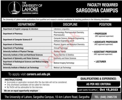 The University Of Lahore Uol Jobs Sargodha Job Advertisement