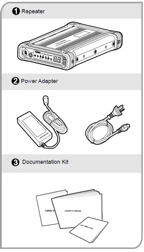 Hytera Rd I Digital Portable Repeater Owner S Manual