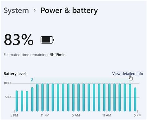 How to Check Battery Time Remaining on Windows 11