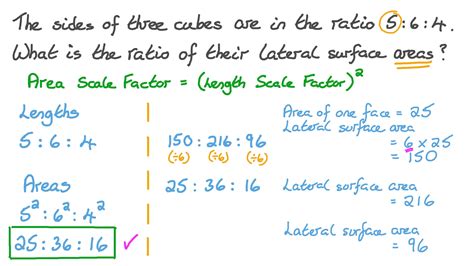 Question Video Finding The Lateral Surface Area Of Cubes Nagwa