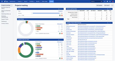 Creating Reports In Jira 6 Different Ways To Generate Them