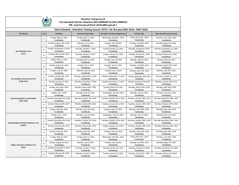 Education Testing Council Test Calendar