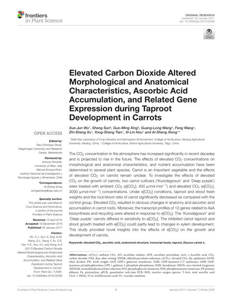 Pdf Elevated Carbon Dioxide Altered Morphological And Anatomical