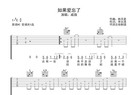 如果爱忘了吉他谱 戚薇 C调弹唱52 单曲版 吉他世界