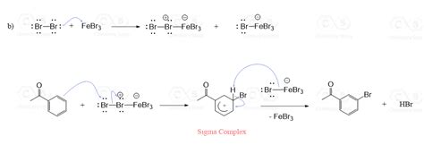 Electrophilic Aromatic Substitution The Mechanism Chemistry Steps