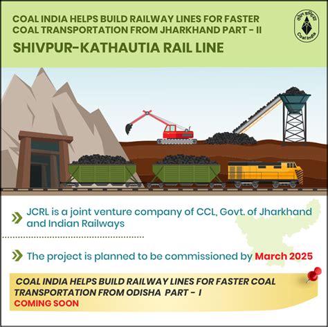 Coal India Limited On Twitter Coal India Helps Build Railway Lines