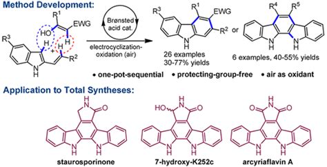 Brønsted Acid Catalyzed One Pot Benzannulation of 2 Alkenylindoles