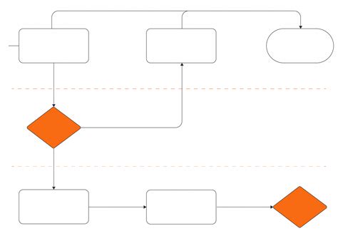 Qué Es Un Diagrama Sus Tipos Y Los Usos En Que Se Emplean