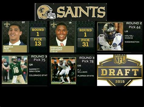 Nfl Draft New Orleans Saints Rounds And New Orleans