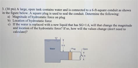 Solved Pts A Large Open Tank Contains Water And Is Chegg