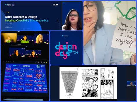 rasagy sharma  linkedin sketchnotes designdays design event