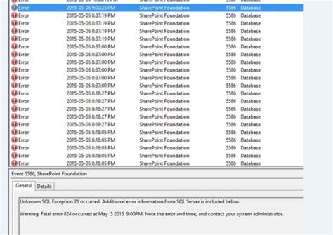 Knowing And Understanding Your Disaster Recovery Strategy Learn Sql Server High Availability