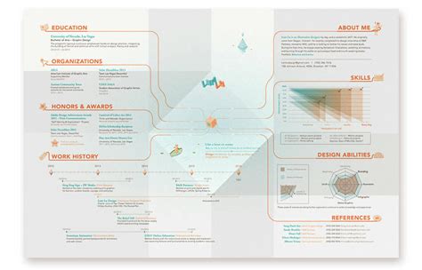 20 Visual Resume Examples And Templates To Download