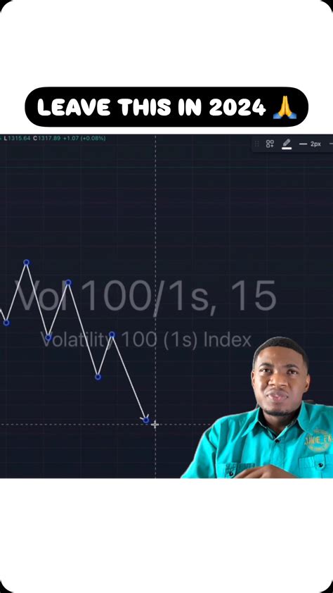 Javaughn Lovelace | This is why most people fail at forex. Don’t aim