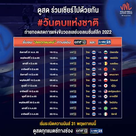 วอลเลยบอลเนชนสลก 2023 AfeenAatreya