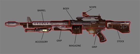 Image Assault Rifle Parts Borderlands Wiki Fandom Powered By