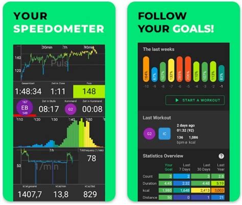 Best Heart Rate Monitor Apps For Android Ios Freeappsforme