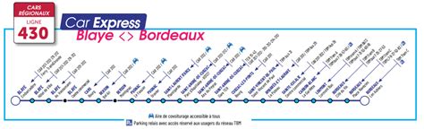 Nouvelle Ligne De Car Express Bordeaux Blaye Nouvelle Aquitaine Mobilit S