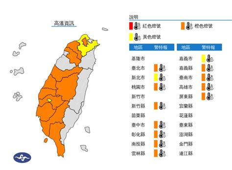 一早熱爆！雙北13縣市亮高溫「警示燈號」 鏡週刊 Mirror Media