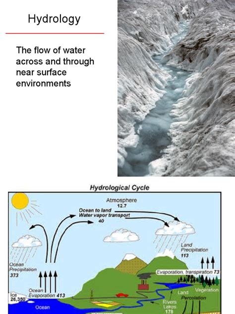 5-Hydrology.ppt | Surface Runoff | Hydrology