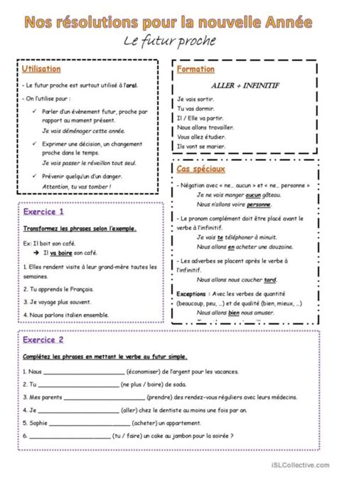 Futur Simple Et Futur Proche Guide De Grammaire Pratique