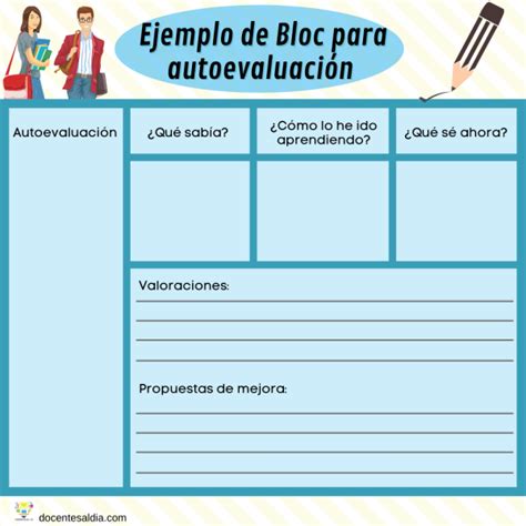 Qué es la autoevaluación Ejemplos de instrumentos para implementarla