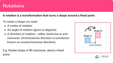 Rotational Geometry Rules Afquest